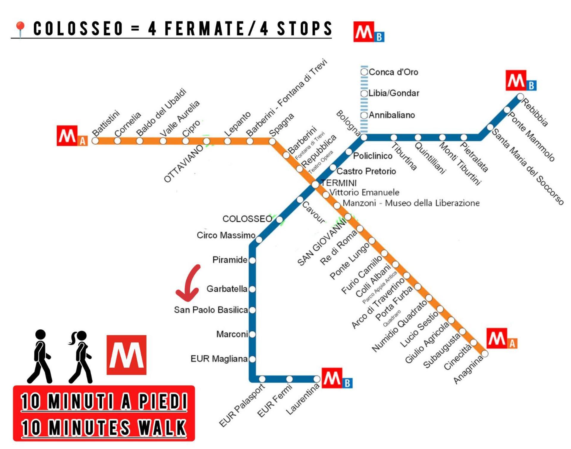 Apartment Giulietta In - - Metro B